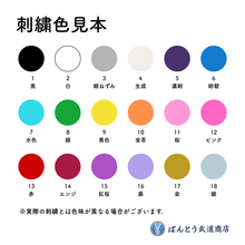 画像をギャラリービューアに読み込む, VIXIA TRAD袴